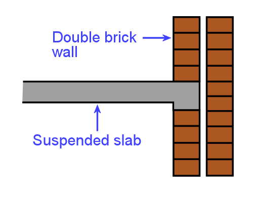 lesson2_concrete_slab_subfloors_6.jpg