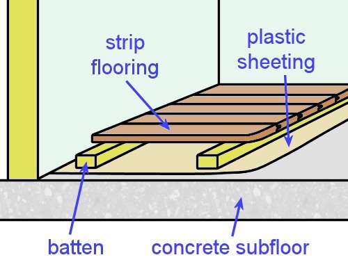 Image for slide 10
