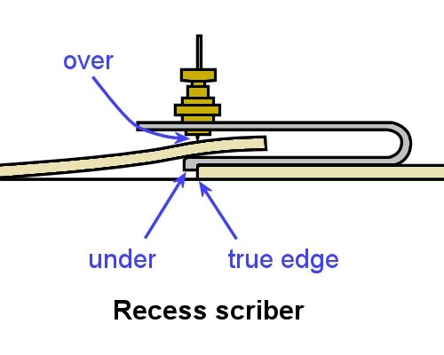 Image for slide 16