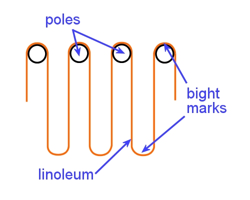 Image for slide 22