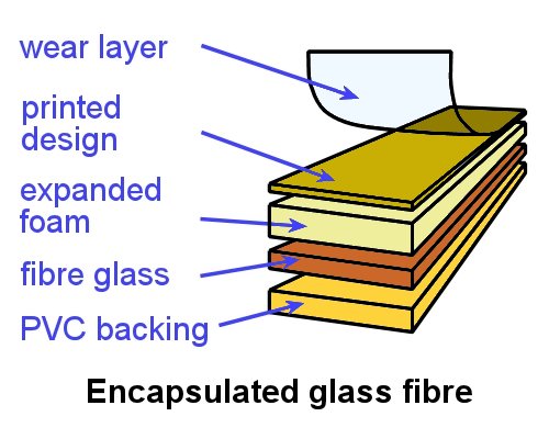 Image for slide 11