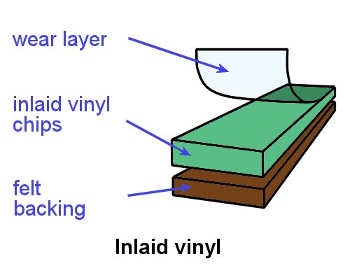 Image for slide 13