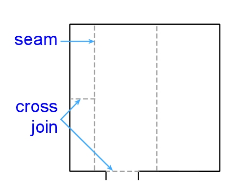 Image for slide 78
