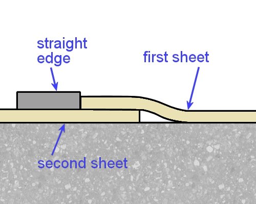 Image for slide 81
