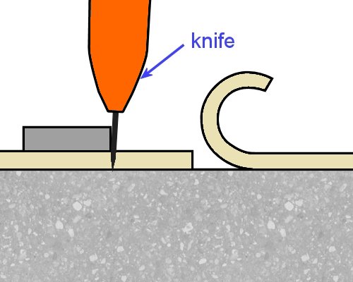 Image for slide 82