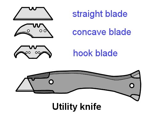 Image for slide 85