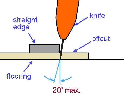 Image for slide 86