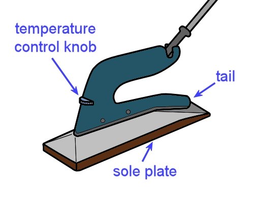 Image for slide 1