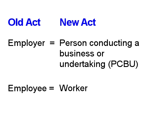 Image for slide 55