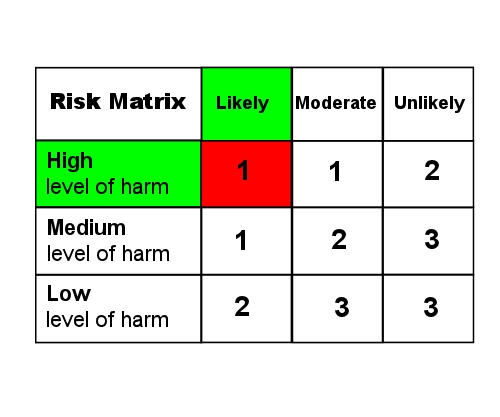 Image for slide 93