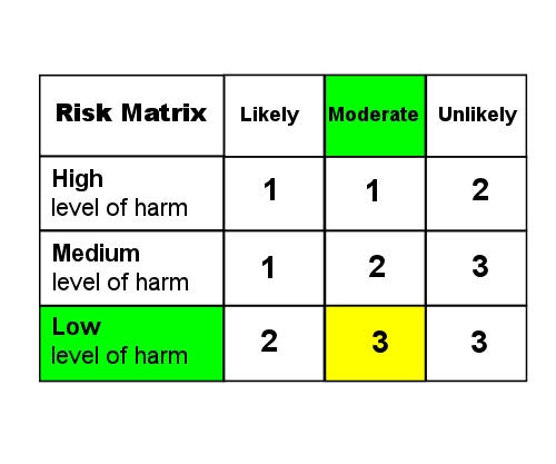 Image for slide 95