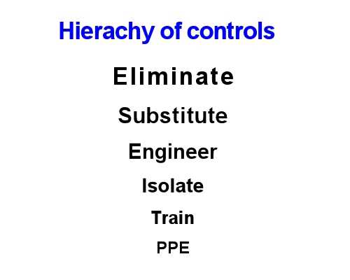 Image for slide 98