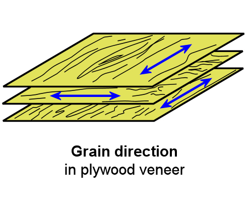 Image for slide 40