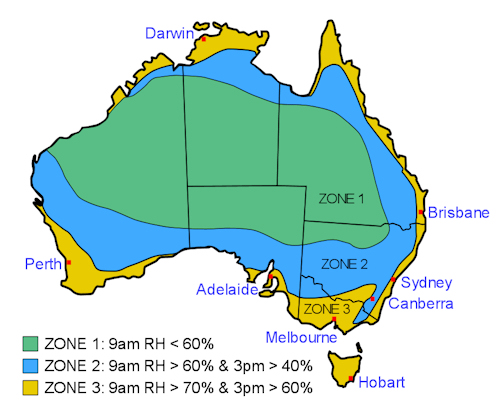 Image for slide 64