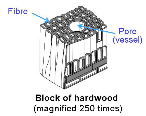 Image for slide 67