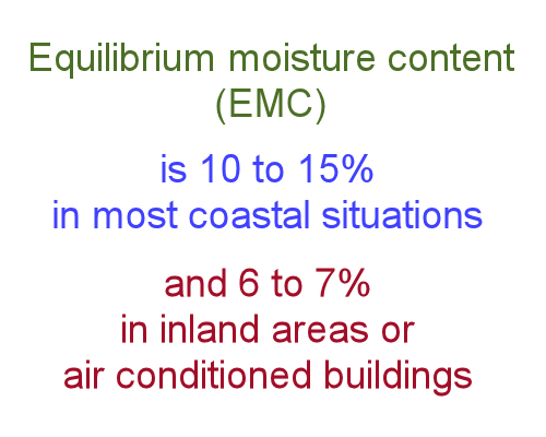 Image for slide 75