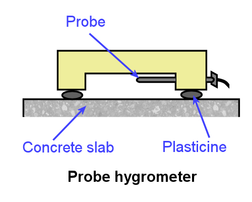 Image for slide 188
