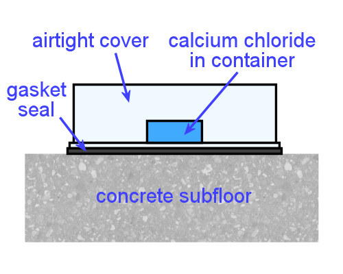 Image for slide 218