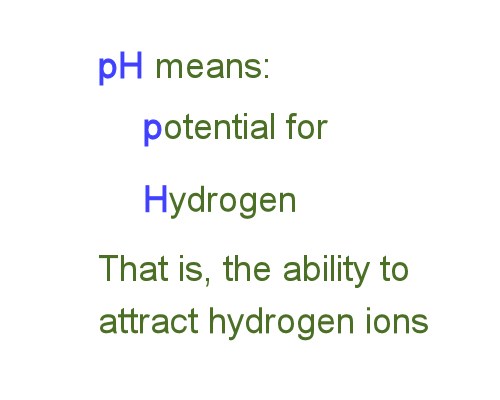 Image for slide 223
