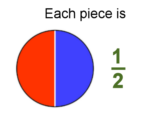 Image for slide 19