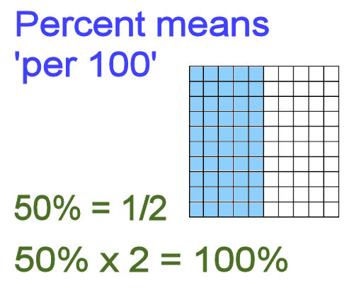 Image for slide 30