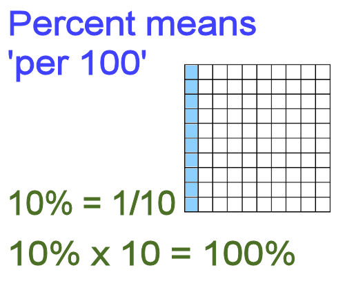 Image for slide 31