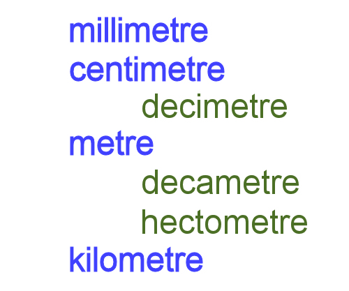 Image for slide 38