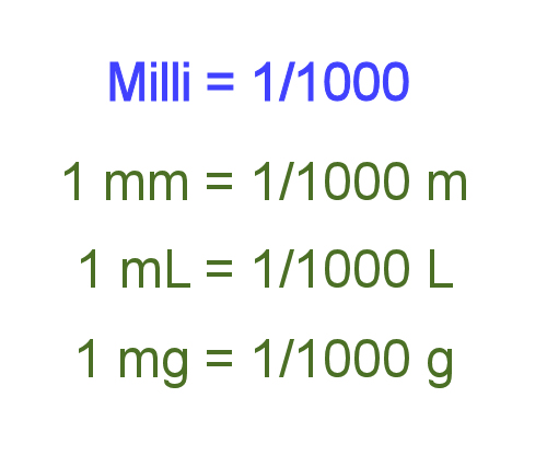 Image for slide 40