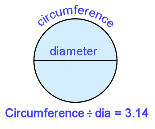 Image for slide 71