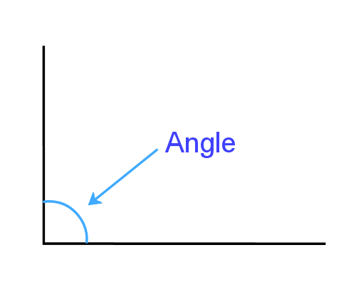 Image for slide 76