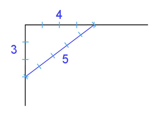 Image for slide 87