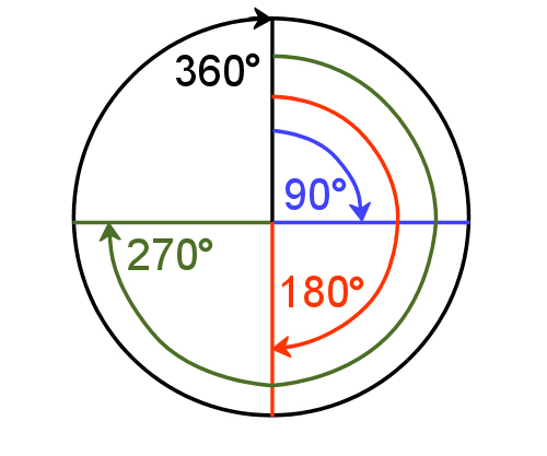 Image for slide 77
