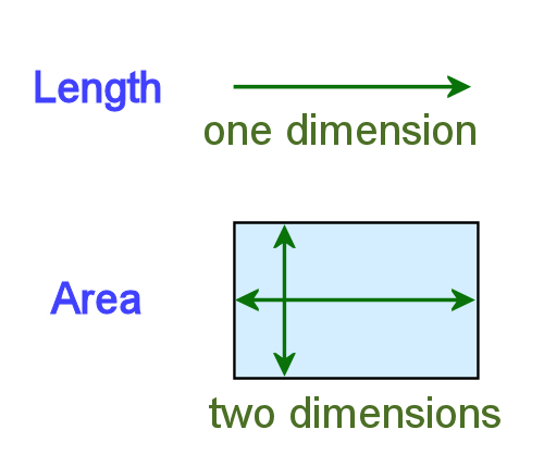 Image for slide 89