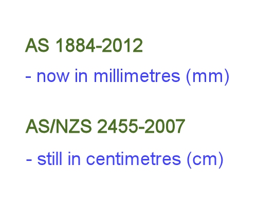 Image for slide 52