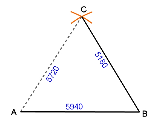 Image for slide 76