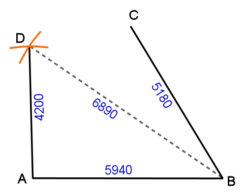 Image for slide 77