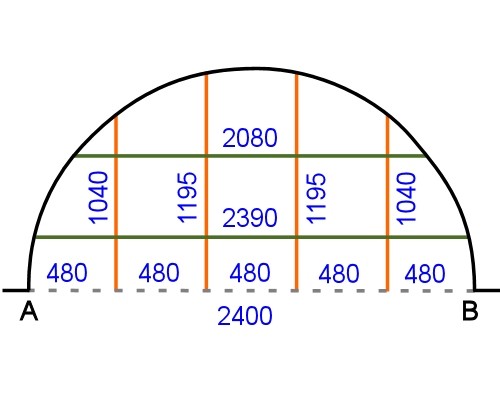 Image for slide 83
