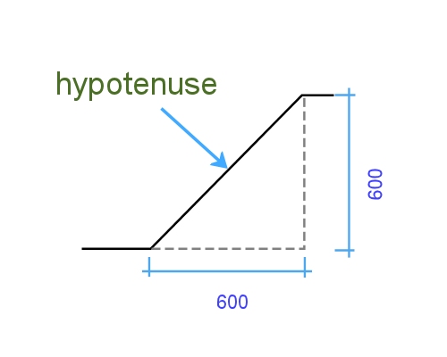 Image for slide 105