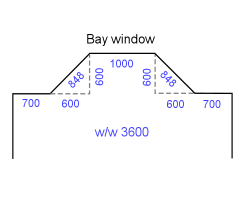 Image for slide 106