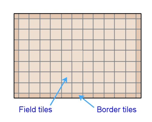 Image for slide 109