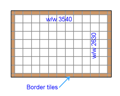 Image for slide 112