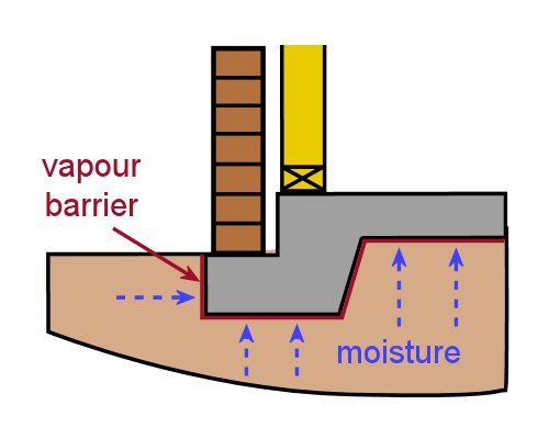 Image for slide 63