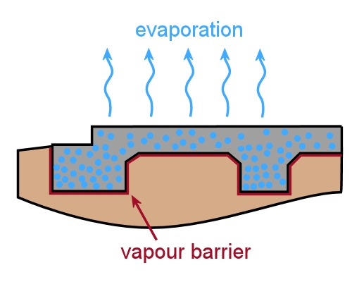 Image for slide 65