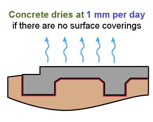 Image for slide 66