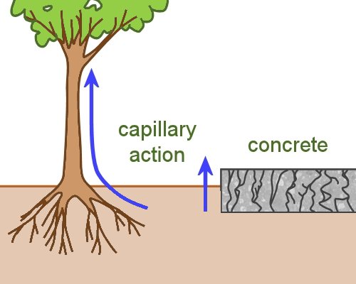 Image for slide 67