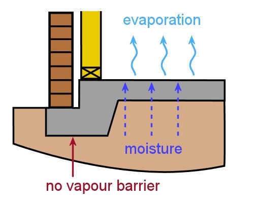Image for slide 68