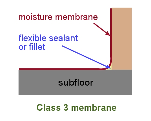 Image for slide 90