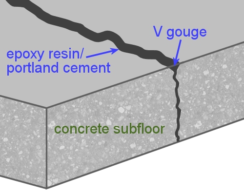 Image for slide 102