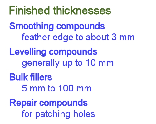 Image for slide 114