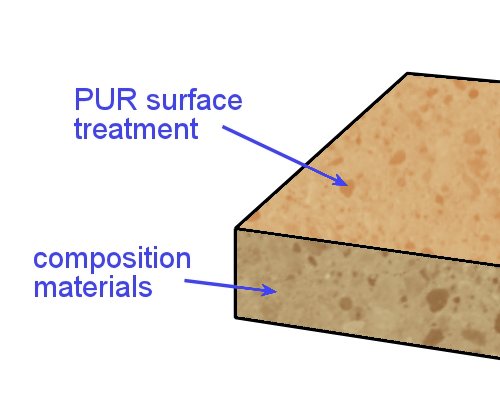 Image for slide 13